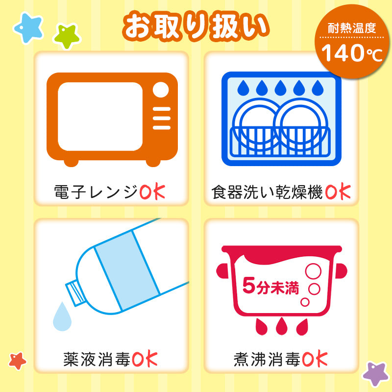 Anpanman Kids Bowl面包超人双耳防滑辅食碗