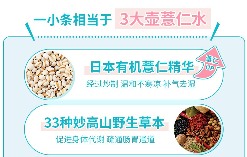 60%OFF!!!临期特价2023.7.26 Eishin Diet Supplyment众多明星推荐款!荣进制药消水丸 10条装