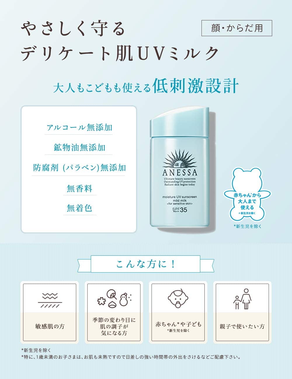 Shiseido Anessa Moisture UV Sunscreen Mild Milk For Baby/Sensitive Skin 资生堂安耐晒蓝瓶婴儿款SPF35 PA+++ 60ml