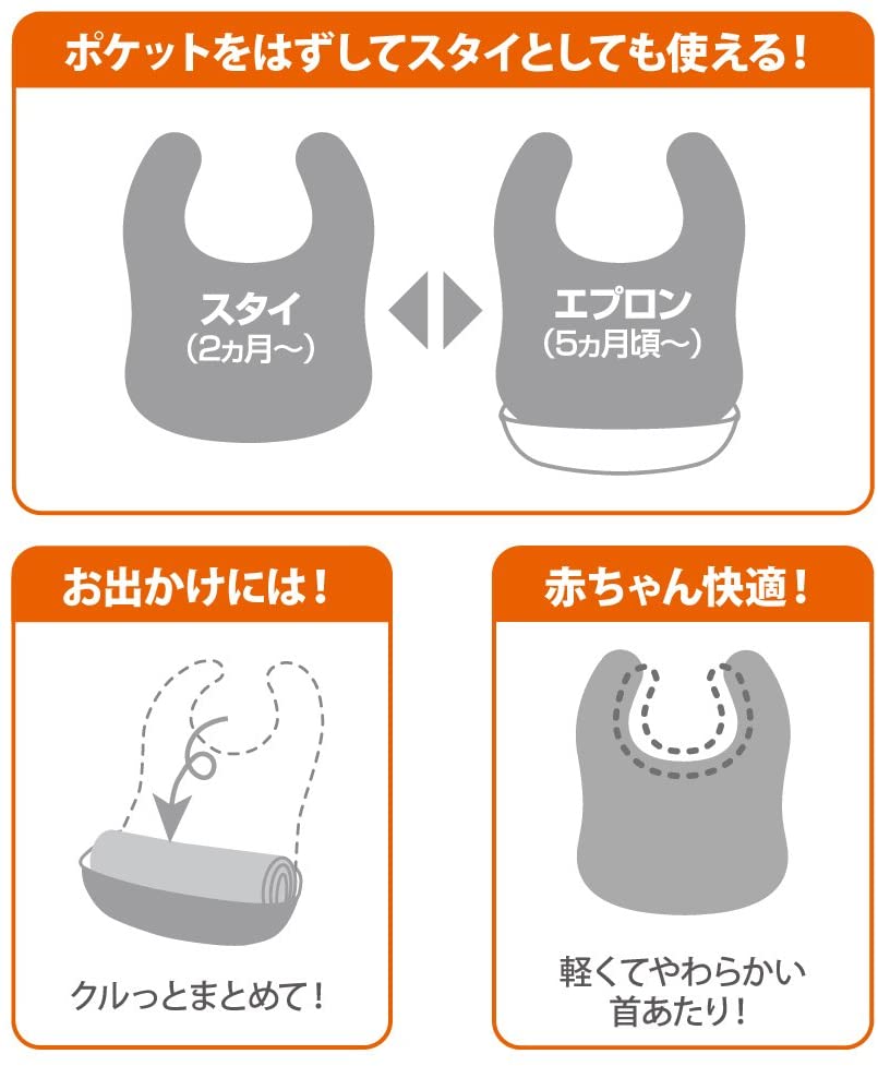 Combi Easy Clean Two-way Baby Bibs/Combi易清洗分件式两用宝宝围兜 5-36month 4款可选