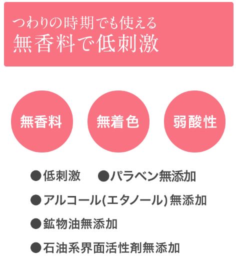 Mama&kids Natural Stretch Mark Cream/Mama&kids防妊娠纹修复乳液 150g