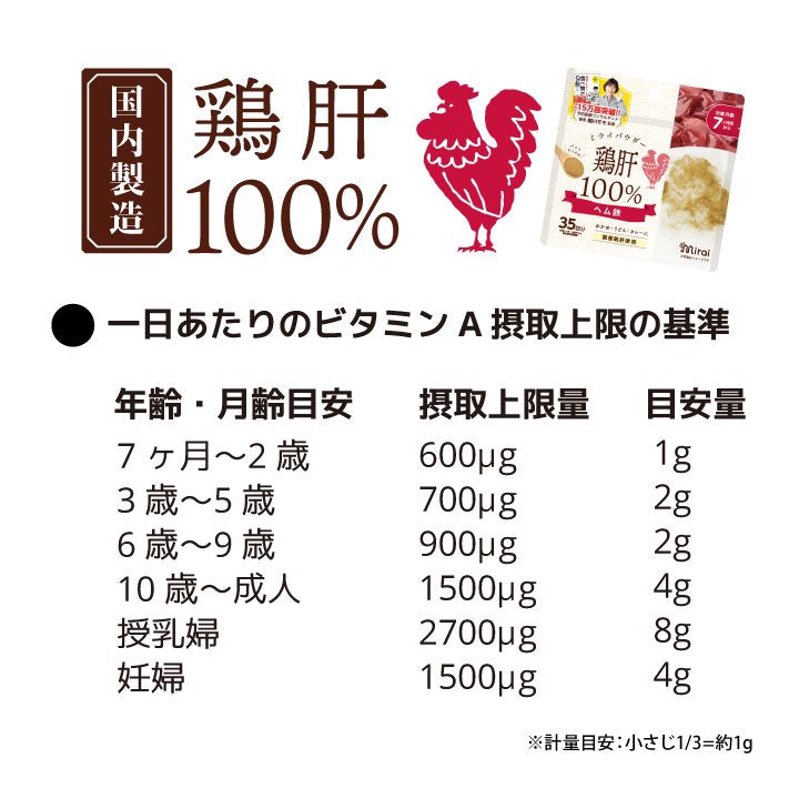 Mirai 100% Chicken Liver Powder/Mirai高铁100%纯鸡肝粉 7month+ 35g 35回分