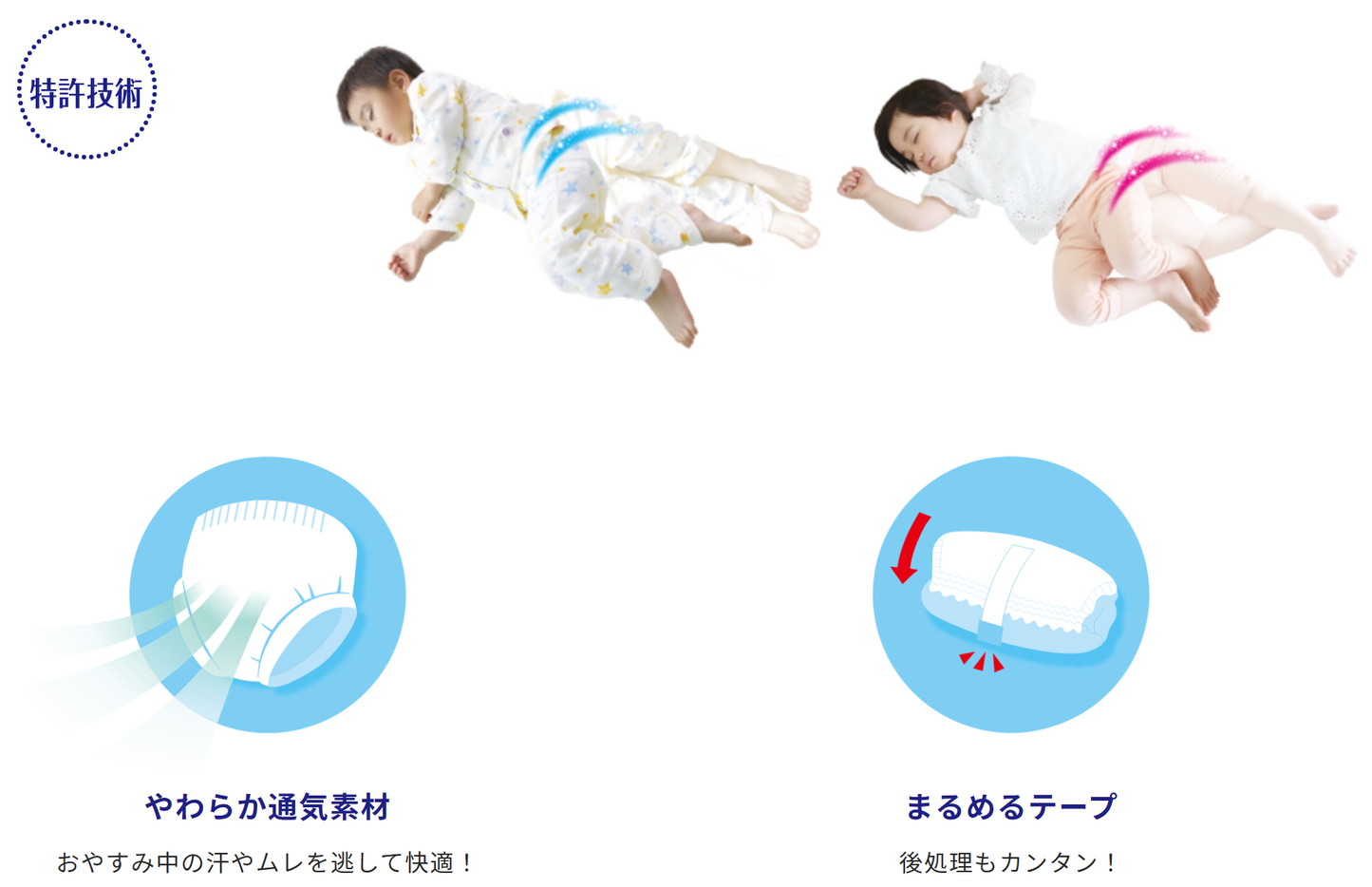 Unicharm Moony Super-absorption Overnight Diaper - Pants Style 尤妮佳超吸收夜用超薄安睡拉拉裤 L 9-14kg 30pcs