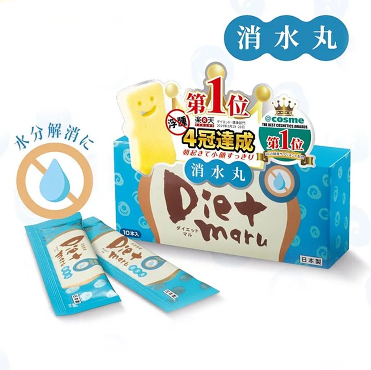 60%OFF!!!临期特价2023.7.26 Eishin Diet Supplyment众多明星推荐款!荣进制药消水丸 10条装