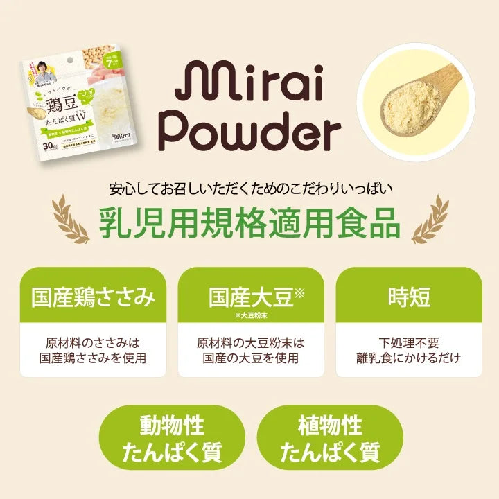 2025.2.28 Mirai Chicken and Soybean Powder/Mirai高蛋白质鸡肉大豆粉 7month+ 45g 30回分