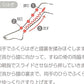 Venus Lab Body Slimming Whitening Gel/VL美白保湿瘦身燃脂身体乳 200g