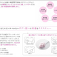 Dr.Ci:Labo Body Pink城野医生身体私处美白霜 50g