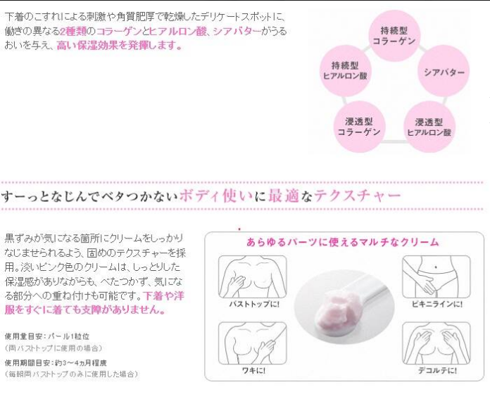 Dr.Ci:Labo Body Pink城野医生身体私处美白霜 50g